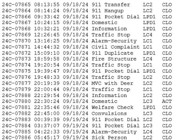 A screenshot of a computer

Description automatically generated