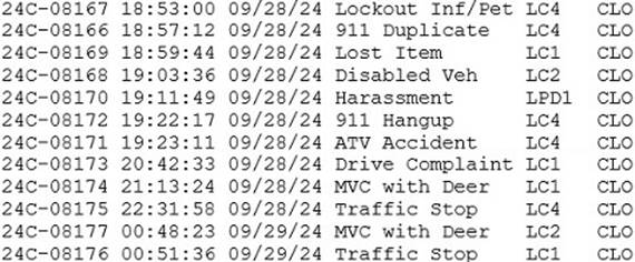 A screenshot of a computer screen

Description automatically generated
