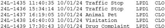 A close up of a number
Description automatically generated