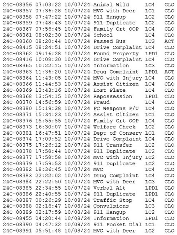 A screenshot of a document

Description automatically generated
