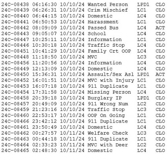 A screenshot of a computer
Description automatically generated