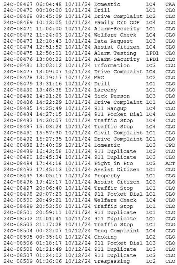 A screenshot of a computer screen
Description automatically generated