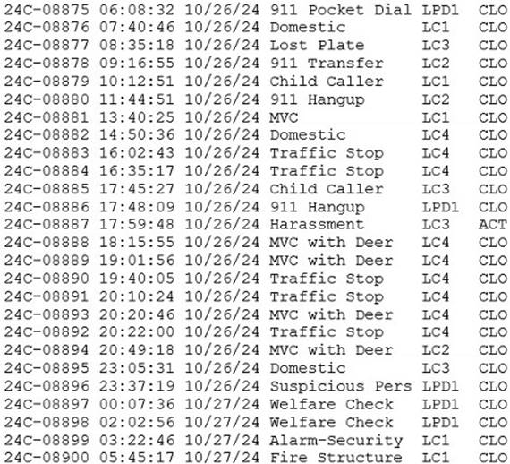 A screenshot of a computer

Description automatically generated