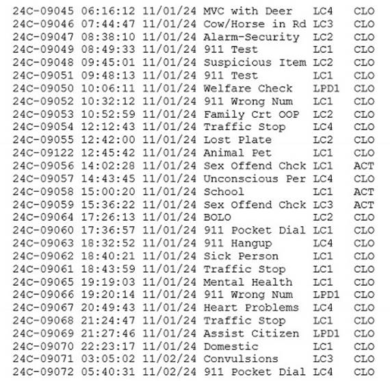 A screenshot of a computer

Description automatically generated