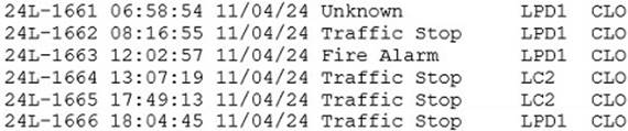 A close up of numbers

Description automatically generated