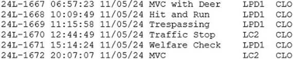 A close up of a number
Description automatically generated