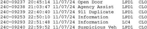 A close up of numbers

Description automatically generated
