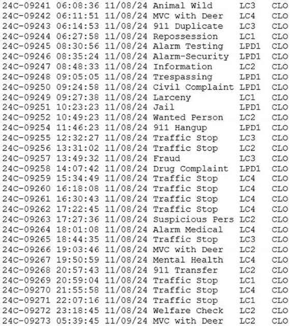 A screenshot of a computer code
Description automatically generated