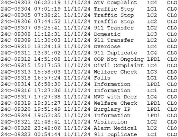 A screenshot of a computer
Description automatically generated