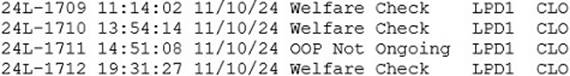A close up of a number
Description automatically generated