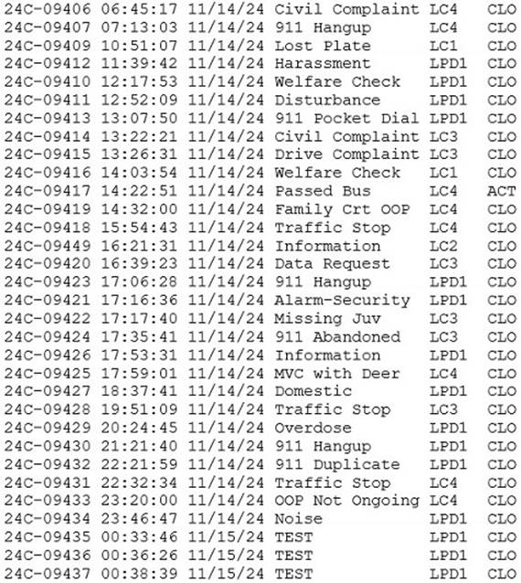 A screenshot of a computer code

Description automatically generated