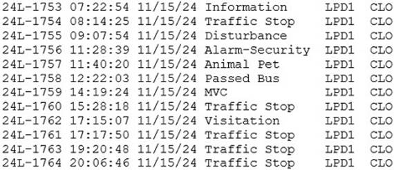 A close-up of a list of traffic

Description automatically generated