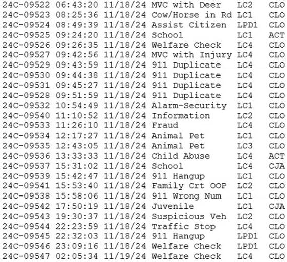 A screenshot of a computer
Description automatically generated