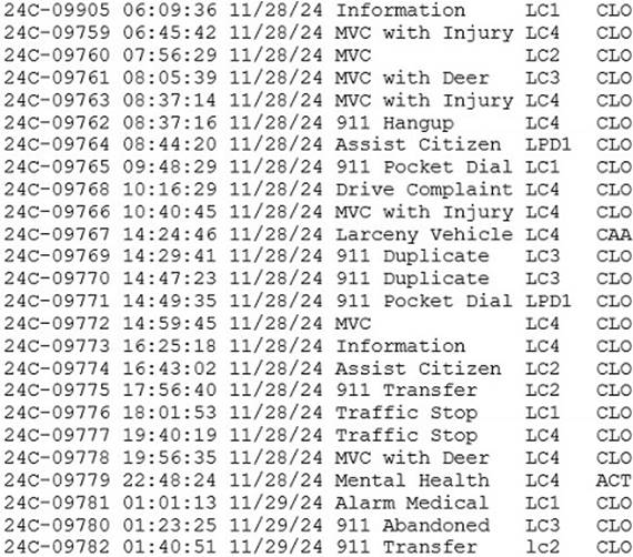A screenshot of a computer
Description automatically generated