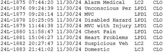 A close-up of a list of numbers

Description automatically generated
