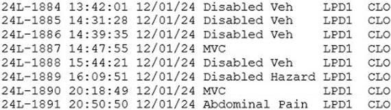 A table of data with numbers and letters

Description automatically generated with medium confidence