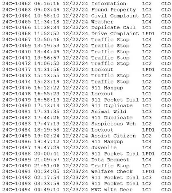 A screenshot of a computer
Description automatically generated