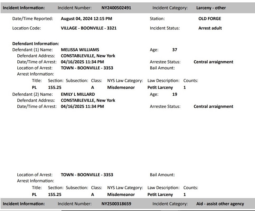 A close-up of a document

AI-generated content may be incorrect.