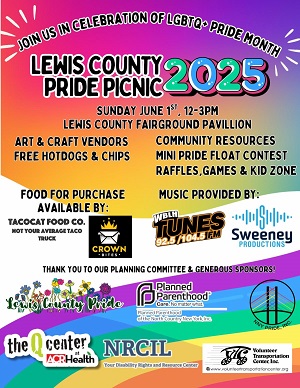 A poster for a picnic

AI-generated content may be incorrect.