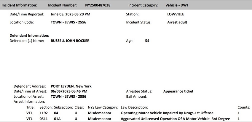 A close-up of a document

AI-generated content may be incorrect.
