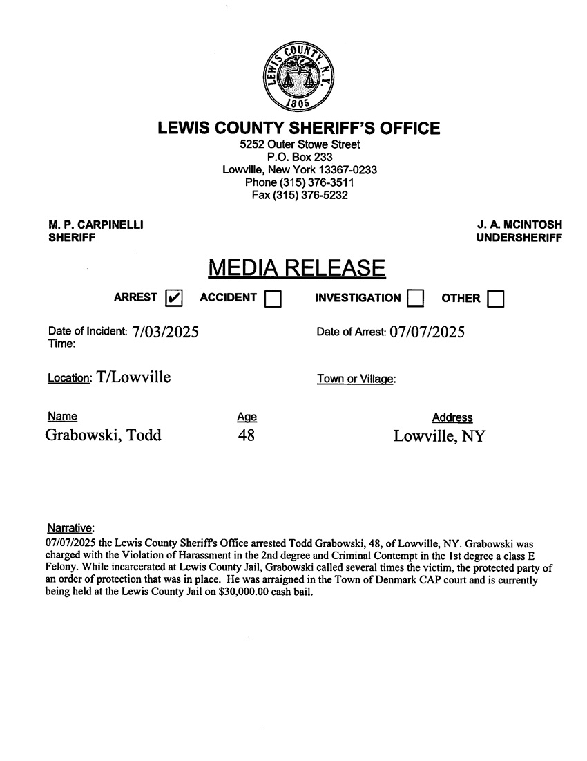 A close-up of a media release form

AI-generated content may be incorrect.