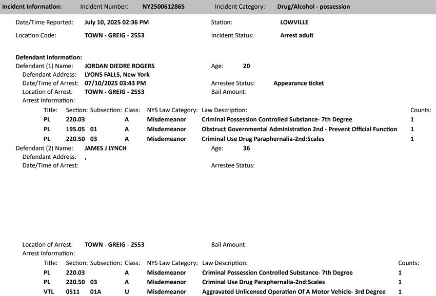 A close-up of a document

AI-generated content may be incorrect.