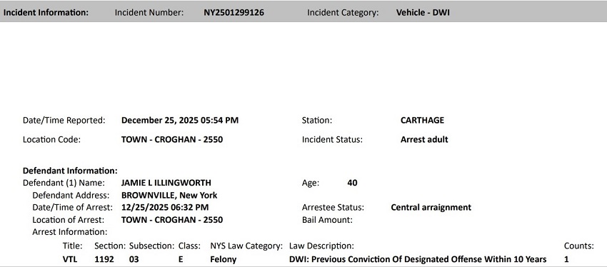 A close-up of a document

AI-generated content may be incorrect.