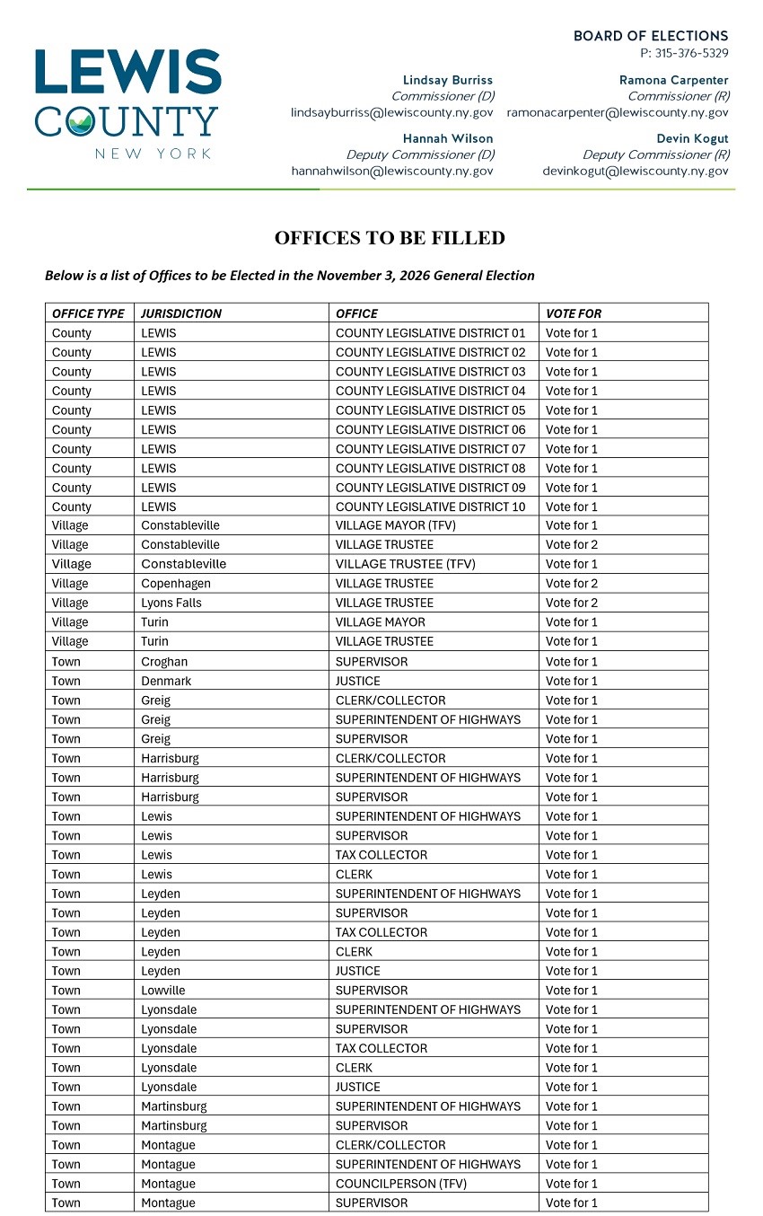 A document with text and numbers

AI-generated content may be incorrect.