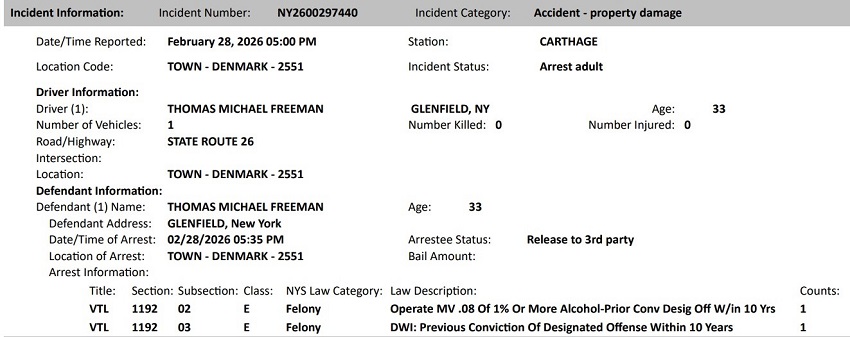 A close-up of a document

AI-generated content may be incorrect.