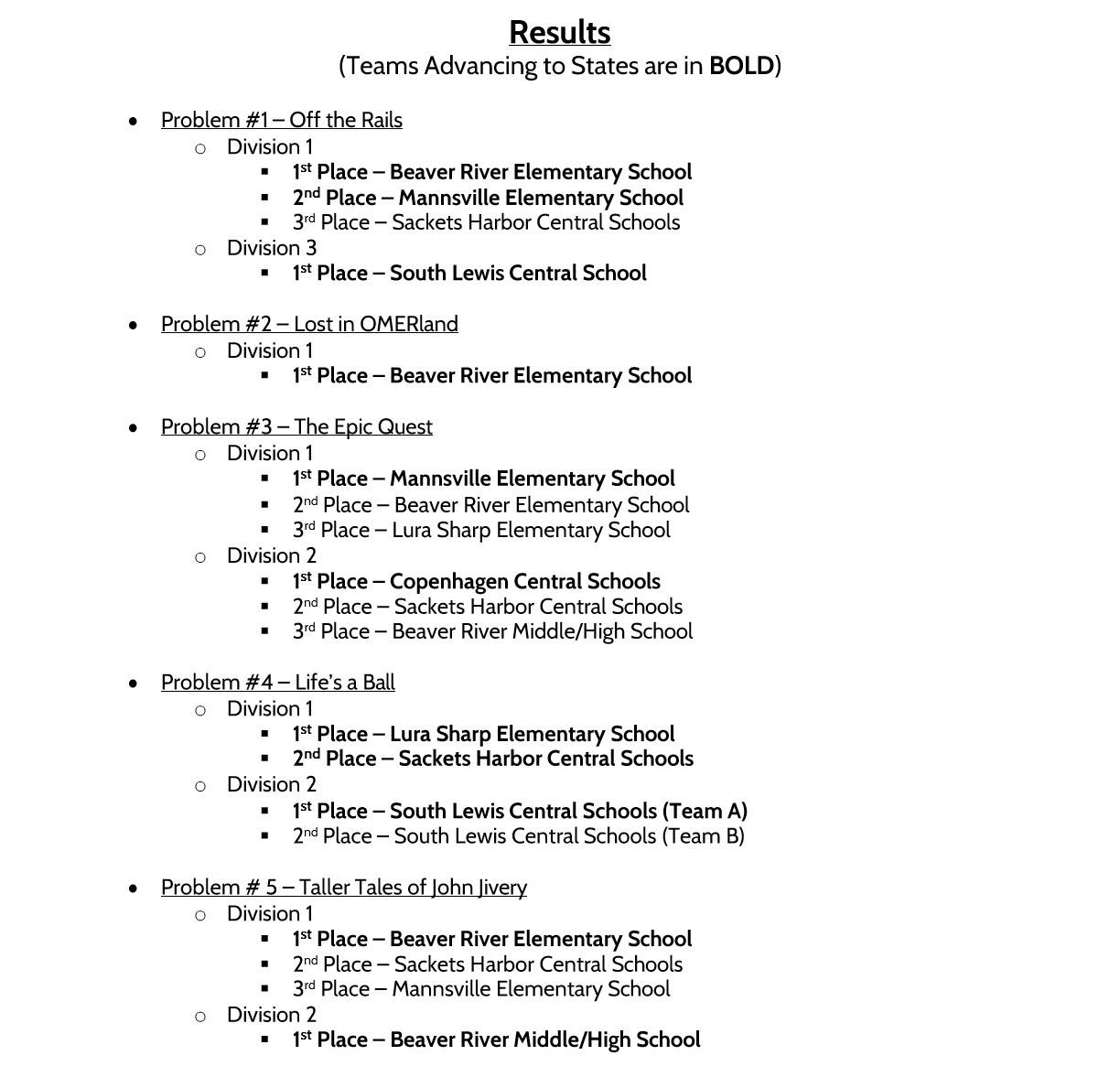 A close-up of a list of school results

AI-generated content may be incorrect.