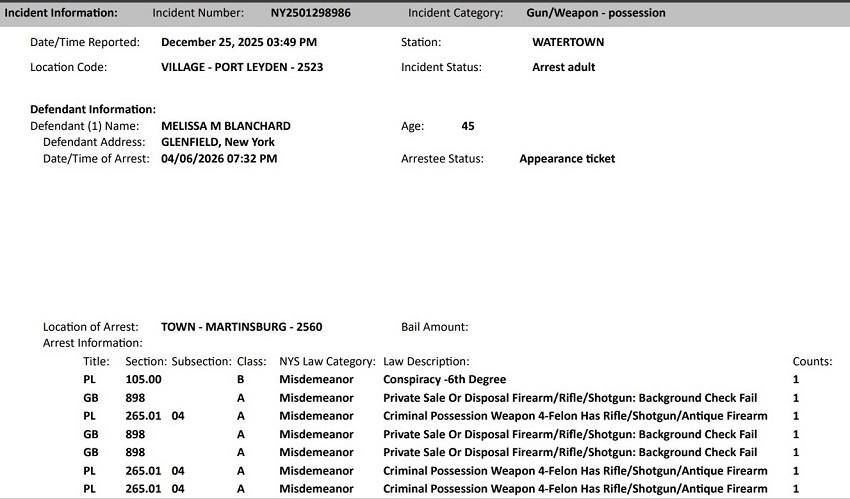 A screenshot of a document

AI-generated content may be incorrect.
