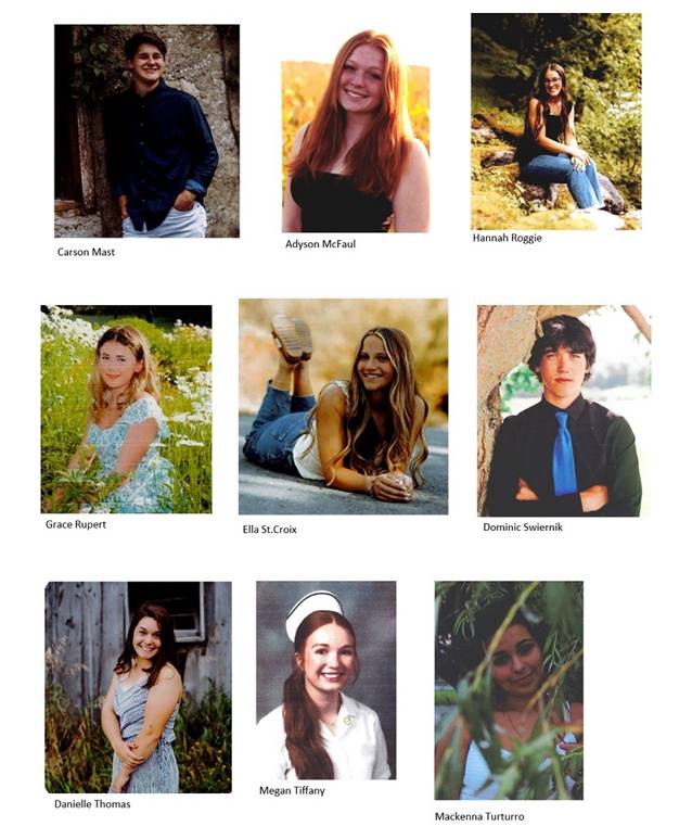 A collage of a group of people

AI-generated content may be incorrect.