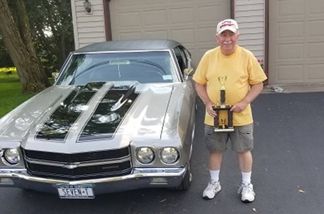 A person standing next to a car

AI-generated content may be incorrect.