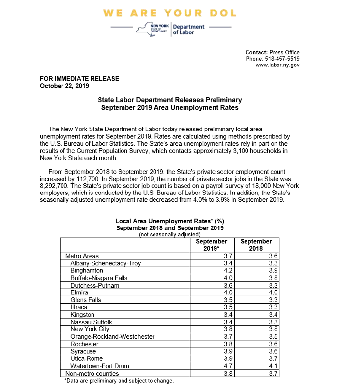 NYS Department of Labor Releases September Unemployment Data